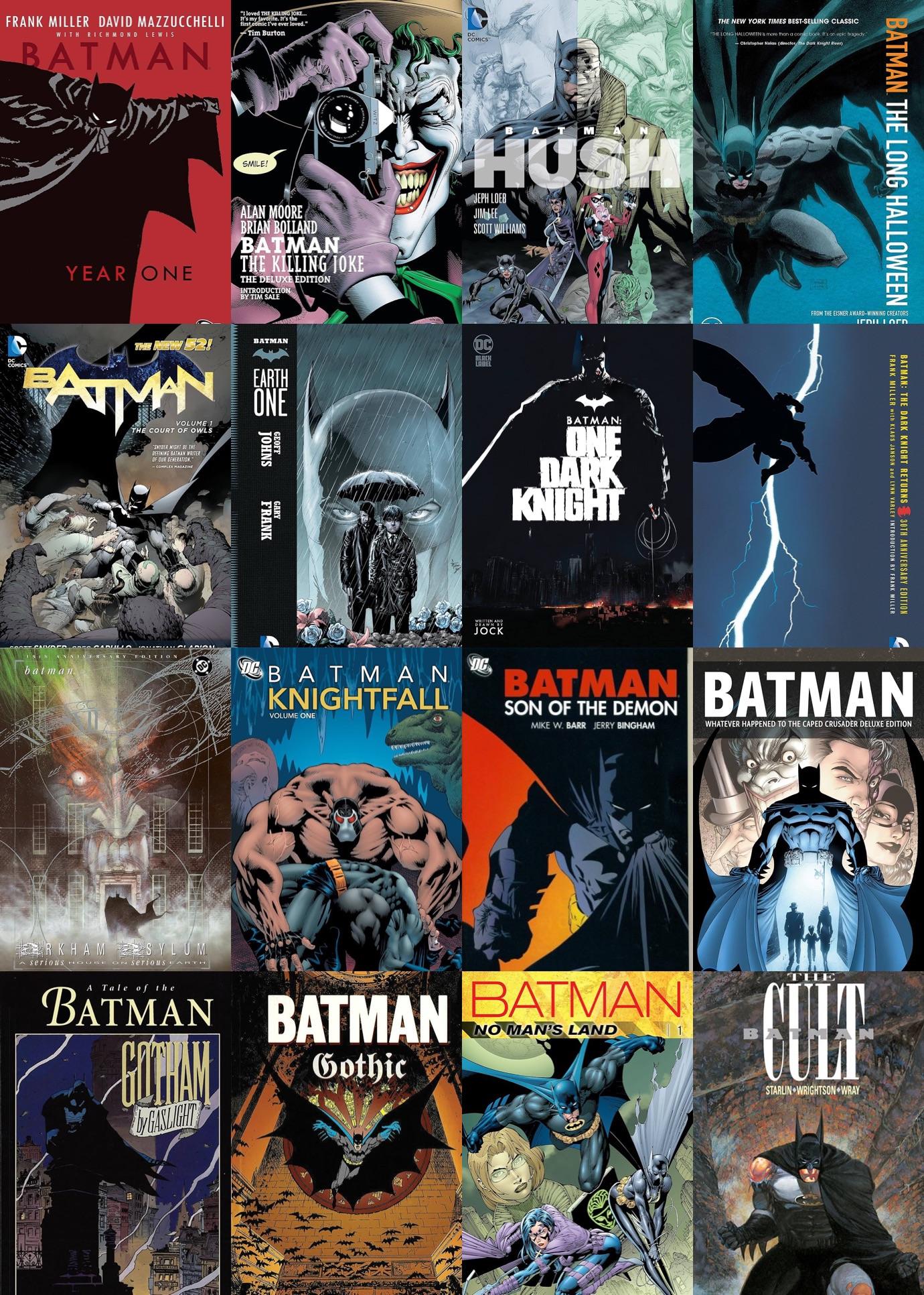 Best 5 Batman Comics to Explore for Ultimate Gotham Adventures in 2025